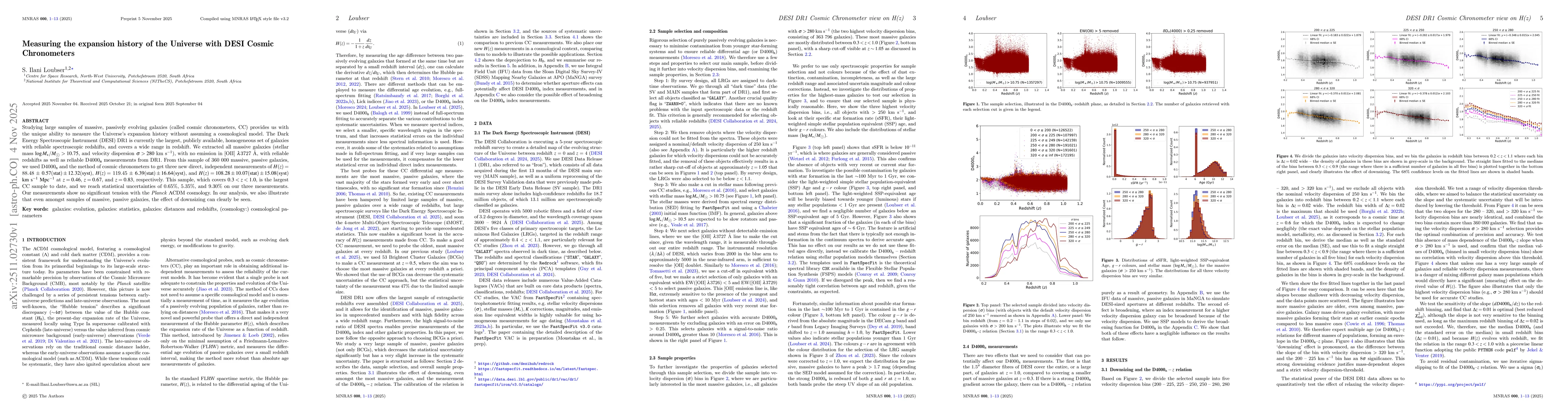 Thumbnail for Measuring the expansion history of the Universe with DESI Cosmic Chronometers