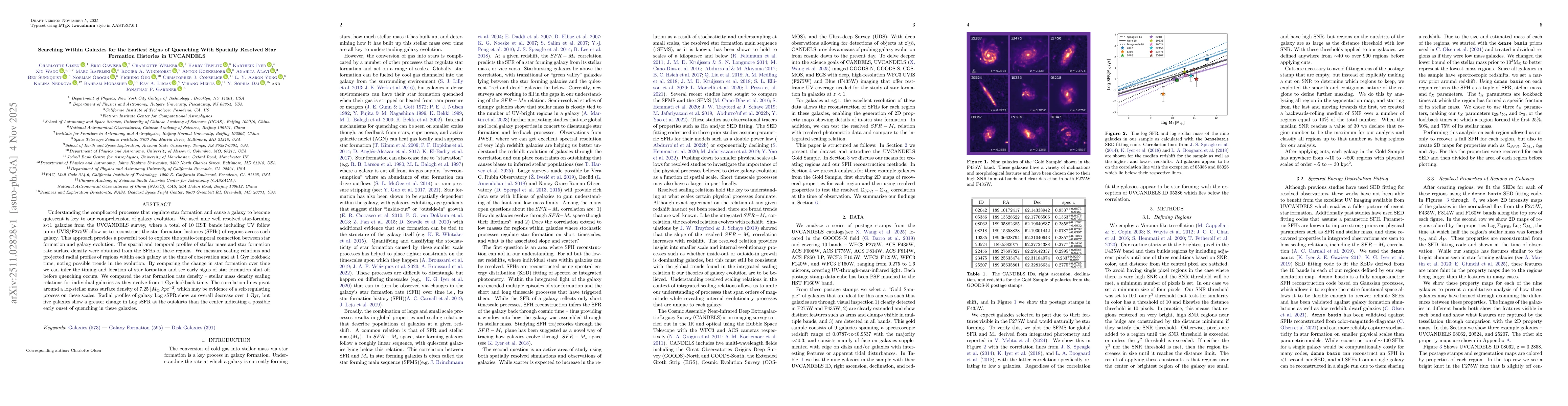 Thumbnail for Searching Within Galaxies for the Earliest Signs of Quenching With Spatially Resolved Star Formation Histories in UVCANDELS