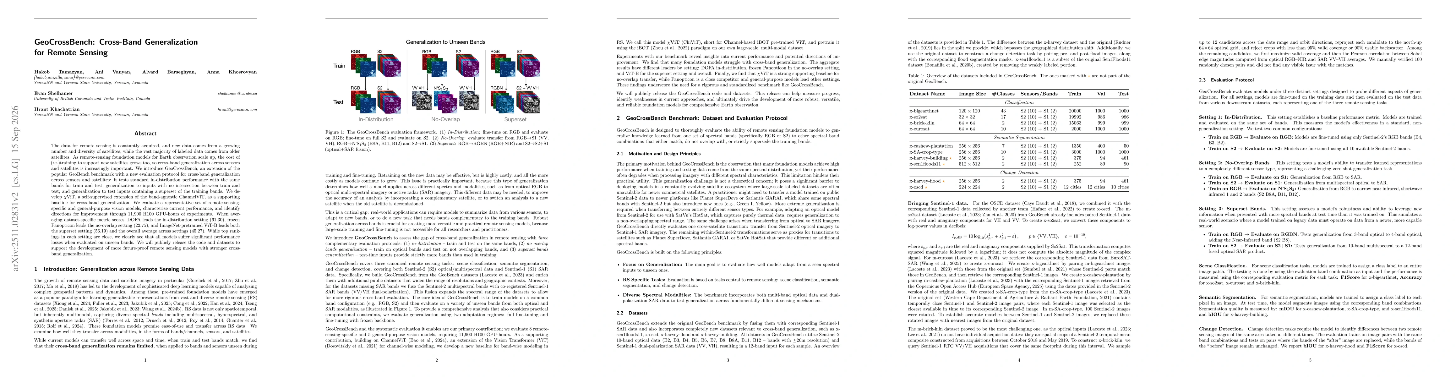 Thumbnail for GeoCrossBench: Cross-Band Generalization for Remote Sensing