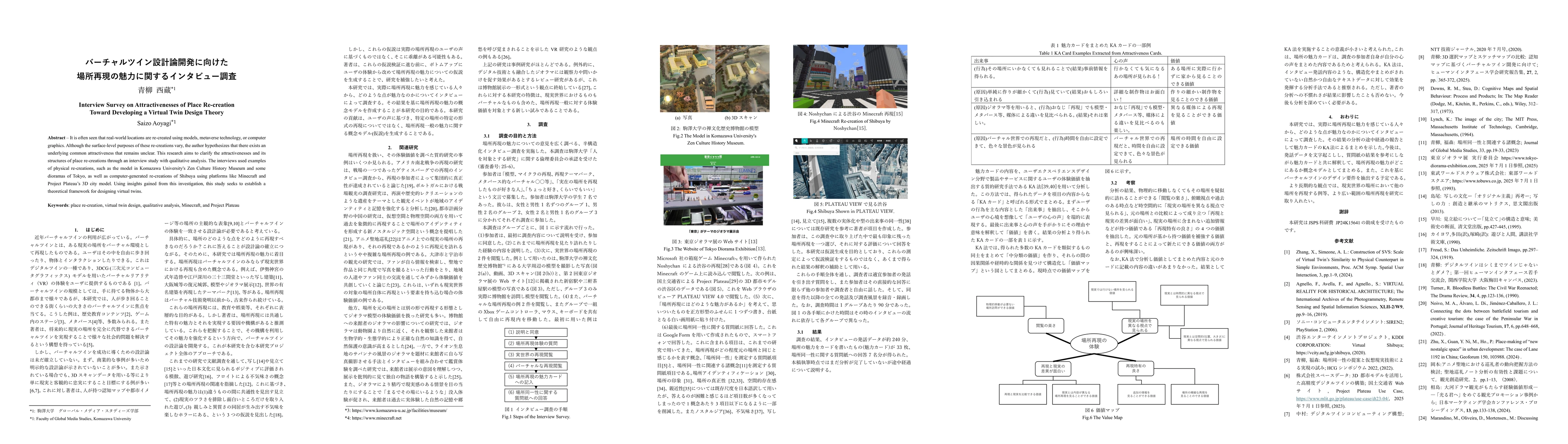 Thumbnail for Interview Survey on Attractivenesses of Place Re-creation Toward Developing a Virtual Twin Design Theory