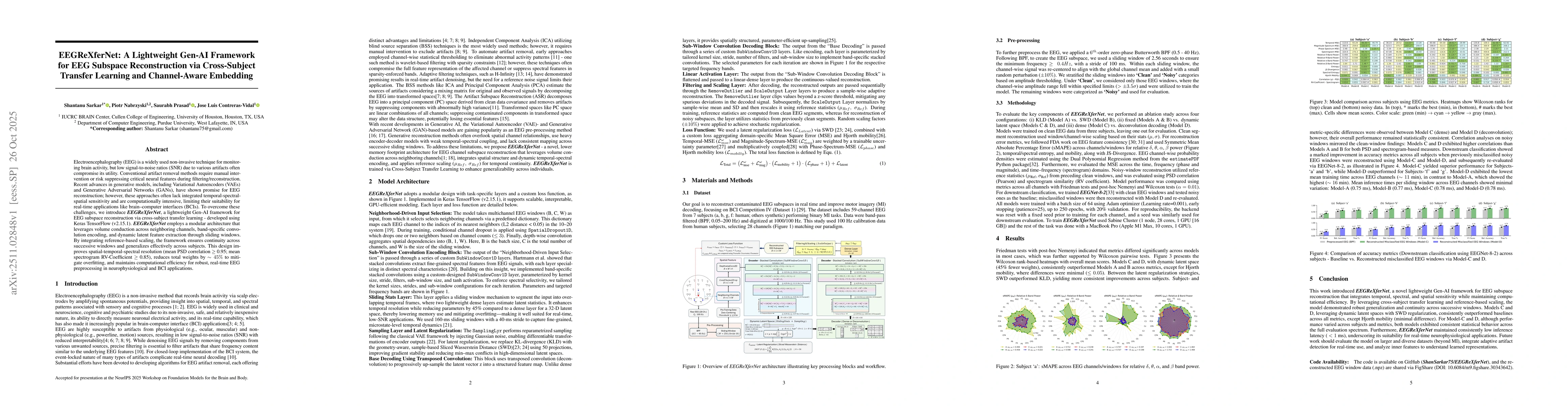 Thumbnail for EEGReXferNet: A Lightweight Gen-AI Framework for EEG Subspace Reconstruction via Cross-Subject Transfer Learning and Channel-Aware Embedding