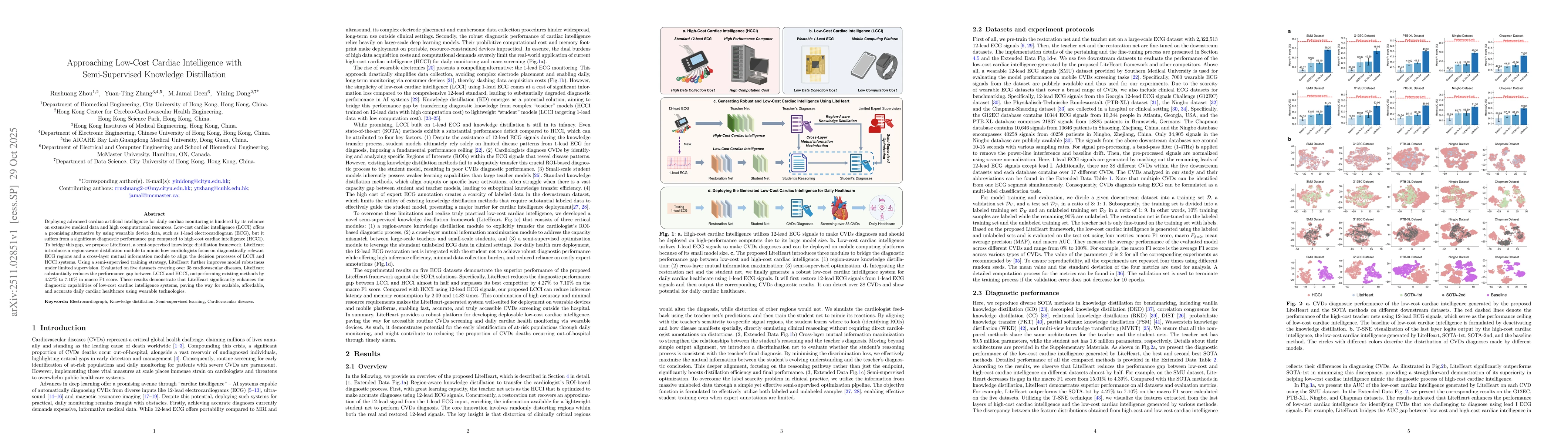 Thumbnail for Approaching Low-Cost Cardiac Intelligence with Semi-Supervised Knowledge Distillation