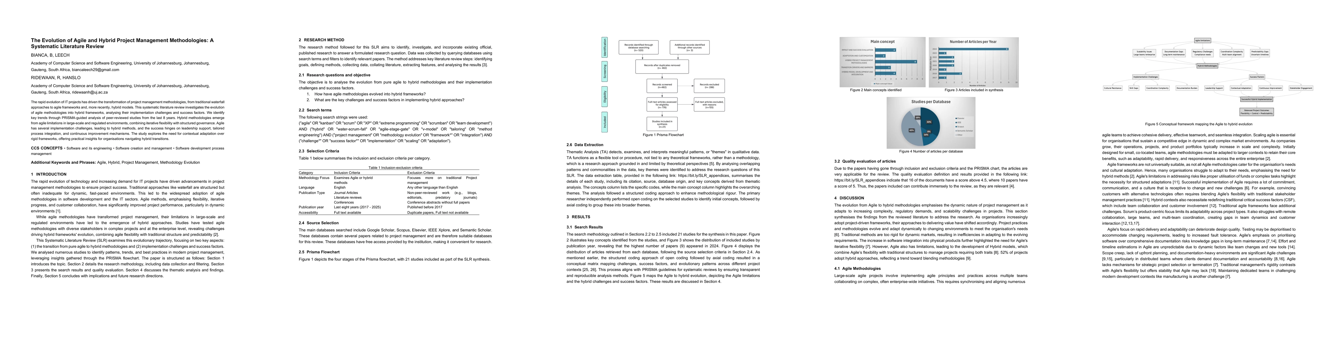 Thumbnail for The Evolution of Agile and Hybrid Project Management Methodologies: A Systematic Literature Review