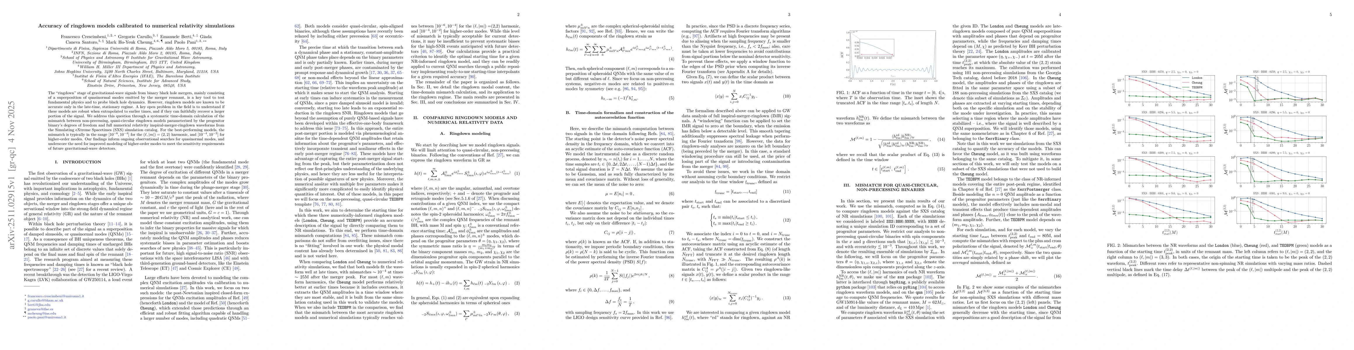 Thumbnail for Accuracy of ringdown models calibrated to numerical relativity simulations