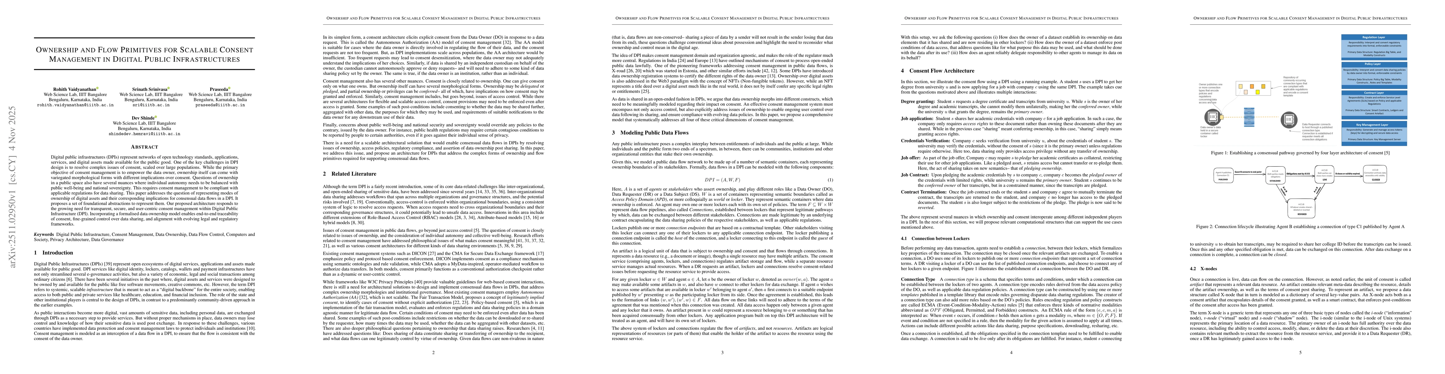 Thumbnail for Ownership and Flow Primitives for Scalable Consent Management in Digital Public Infrastructures