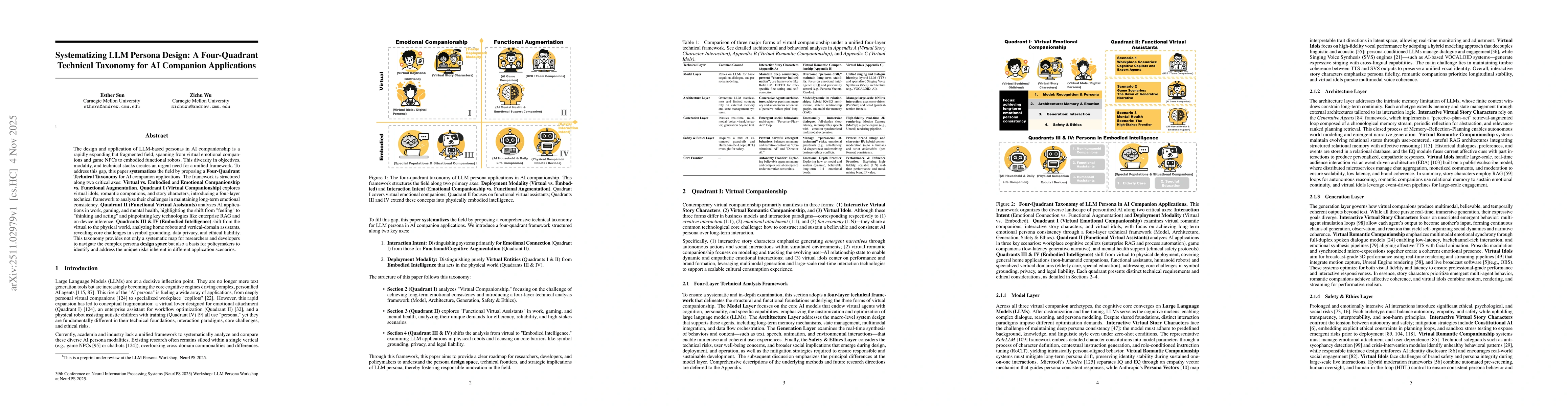 Thumbnail for Systematizing LLM Persona Design: A Four-Quadrant Technical Taxonomy for AI Companion Applications