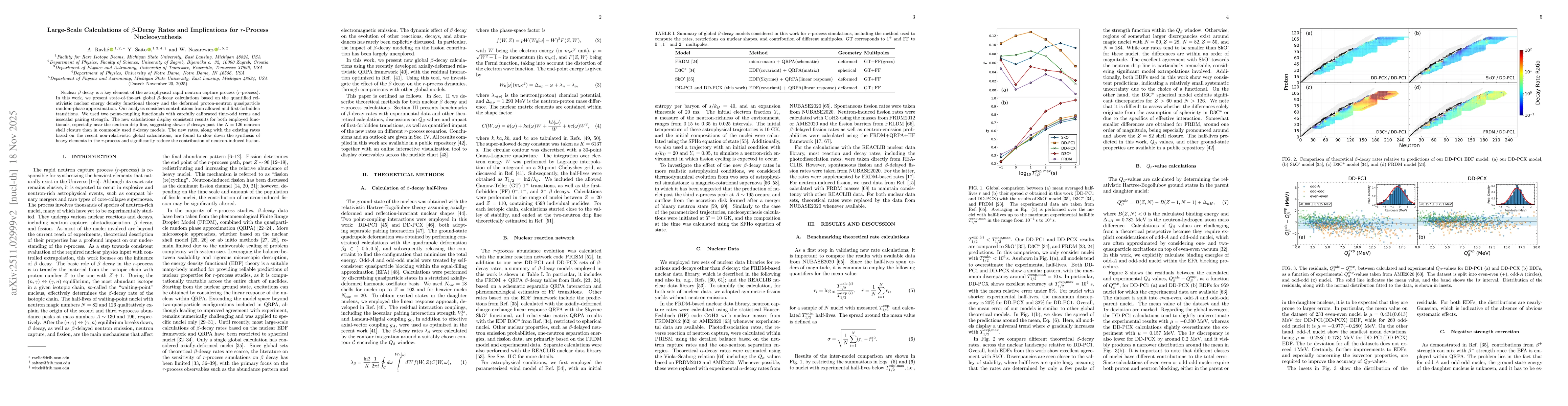 Thumbnail for Large-Scale Calculations of $β$-Decay Rates and Implications for $r$-Process Nucleosynthesis