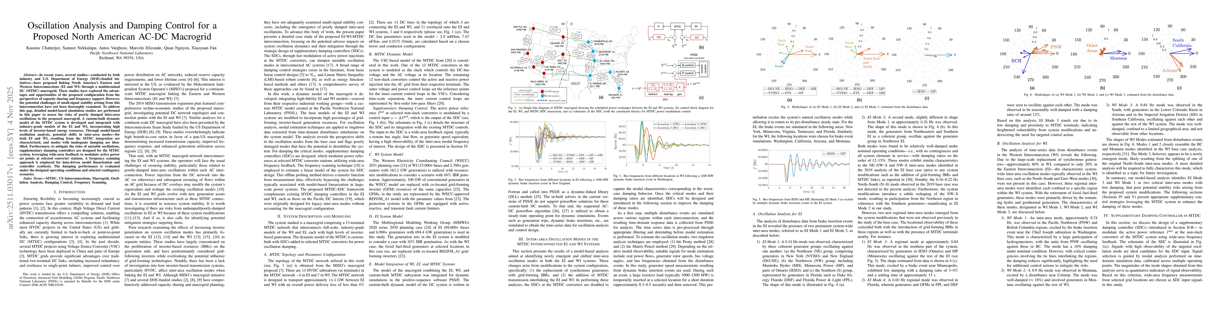 Thumbnail for Oscillation Analysis and Damping Control for a Proposed North American AC-DC Macrogrid