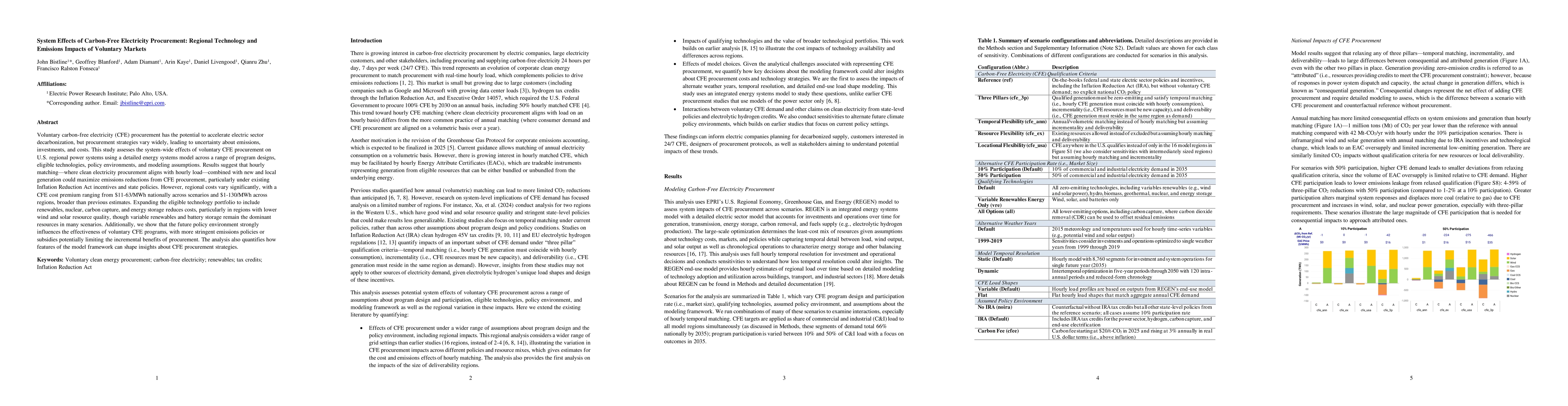 Thumbnail for System Effects of Carbon-Free Electricity Procurement: Regional Technology and Emissions Impacts of Voluntary Markets