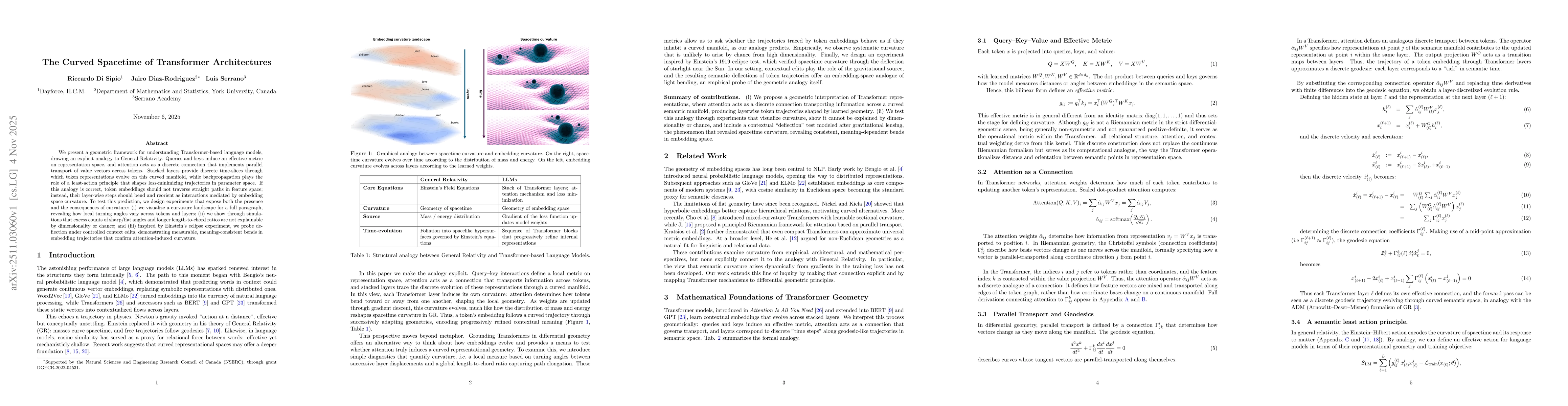 Thumbnail for The Curved Spacetime of Transformer Architectures
