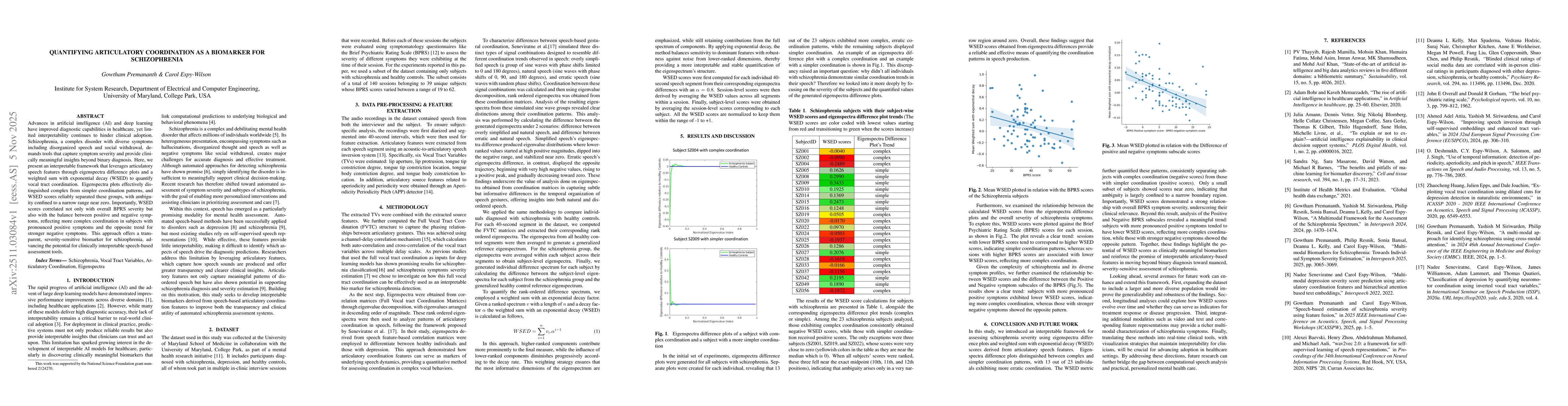 Thumbnail for Quantifying Articulatory Coordination as a Biomarker for Schizophrenia