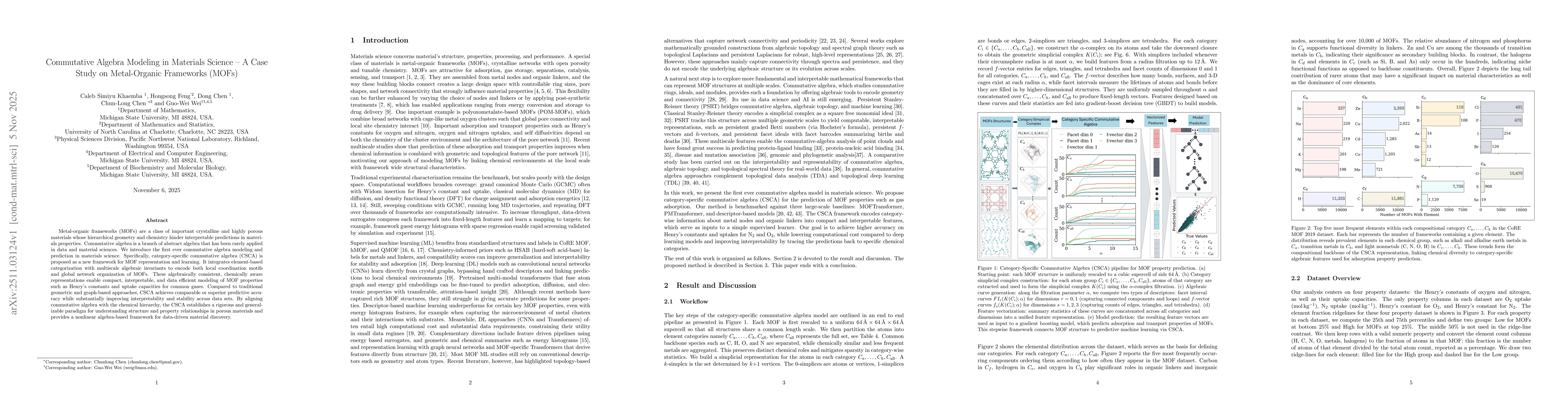 Thumbnail for Commutative Algebra Modeling in Materials Science -- A Case Study on Metal-Organic Frameworks (MOFs)