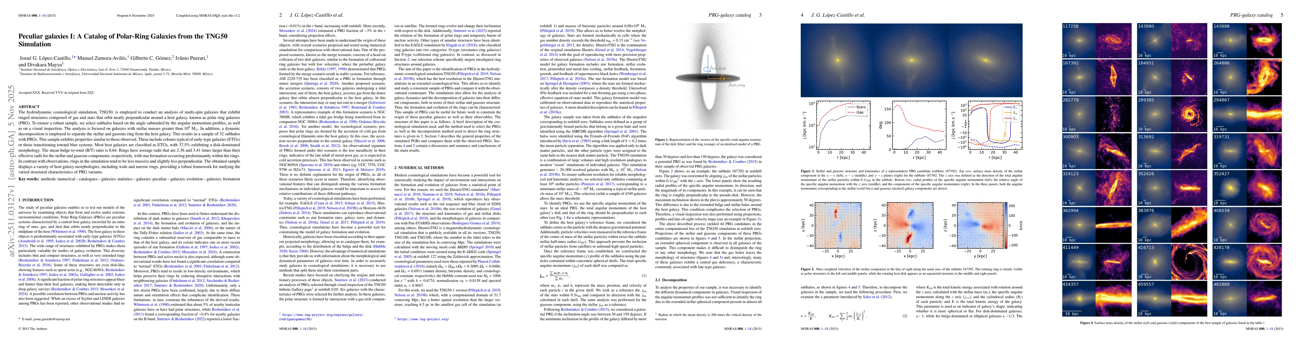 Thumbnail for Peculiar galaxies I: A Catalog of Polar-Ring Galaxies from the TNG50 Simulation