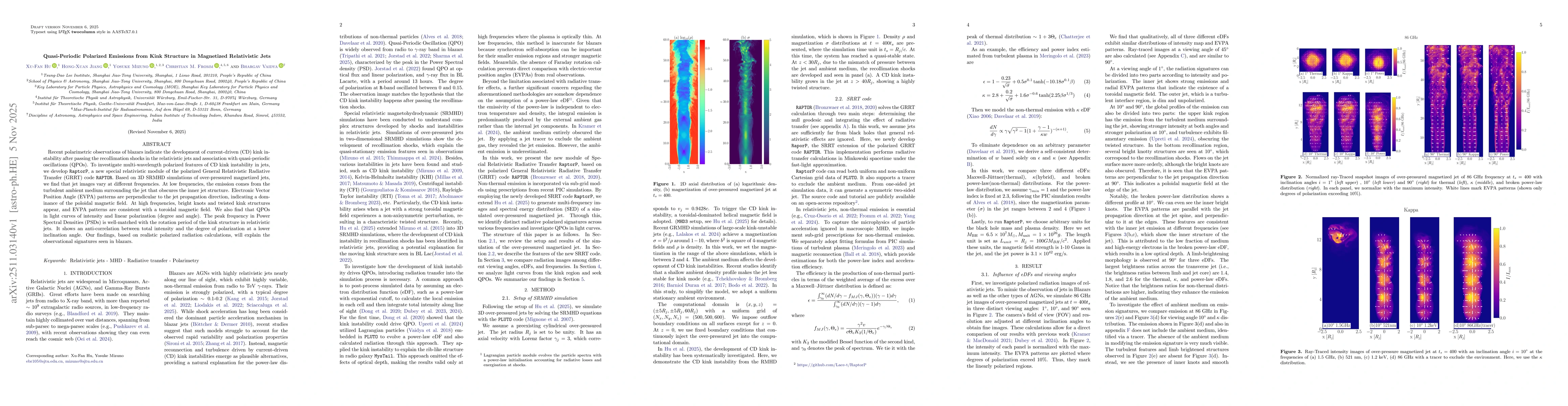 Thumbnail for Quasi-Periodic Polarized Emissions from Kink Structure in Magnetized Relativistic Jets