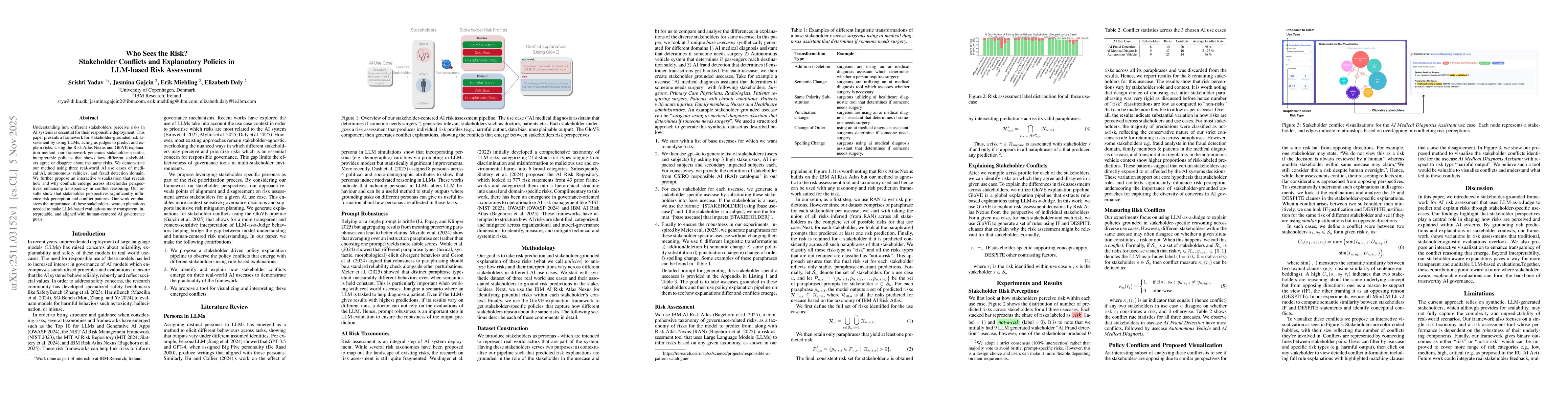 Thumbnail for Who Sees the Risk? Stakeholder Conflicts and Explanatory Policies in LLM-based Risk Assessment