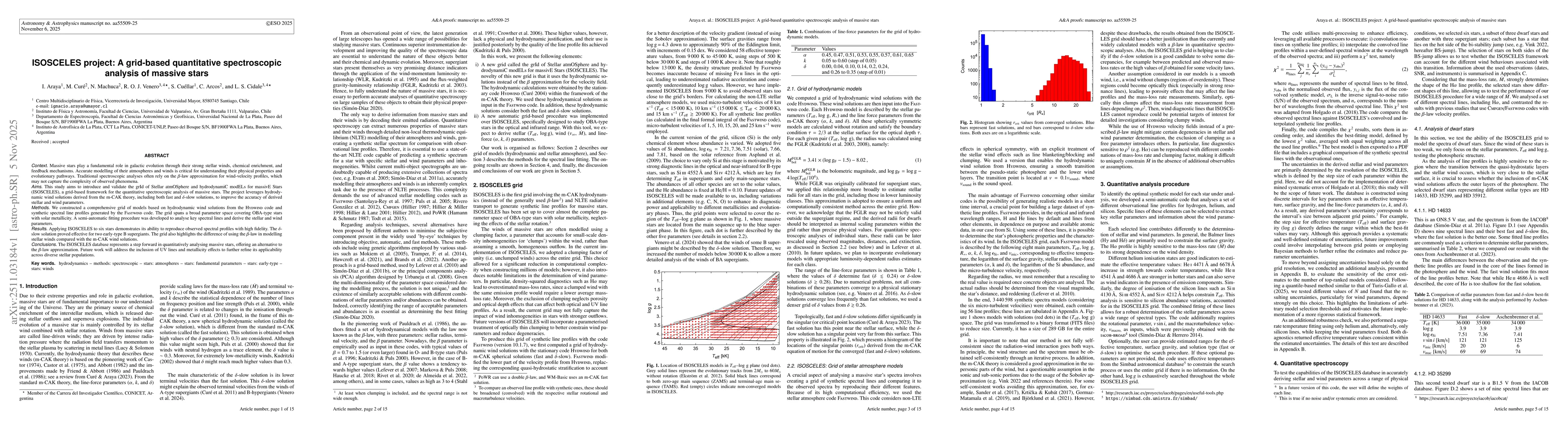 Thumbnail for ISOSCELES project: A grid-based quantitative spectroscopic analysis of massive stars