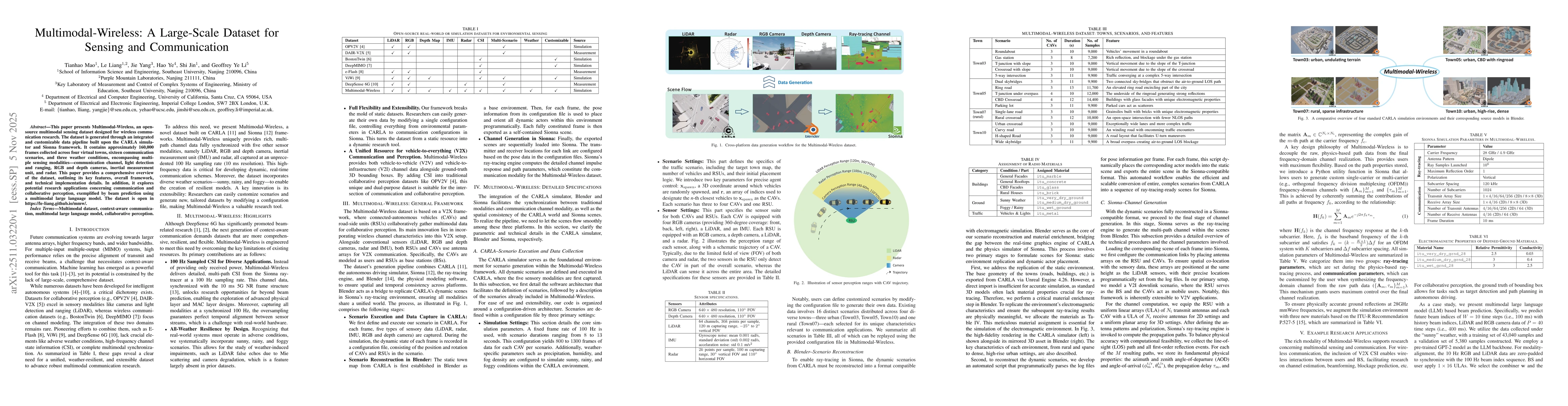 Thumbnail for Multimodal-Wireless: A Large-Scale Dataset for Sensing and Communication