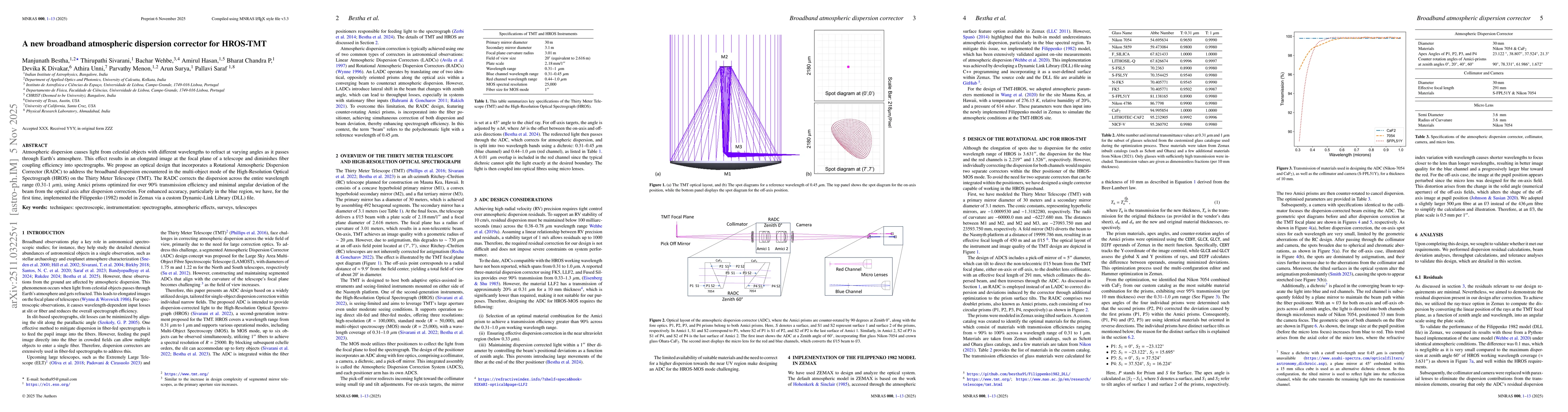Thumbnail for A new broadband atmospheric dispersion corrector for HROS-TMT