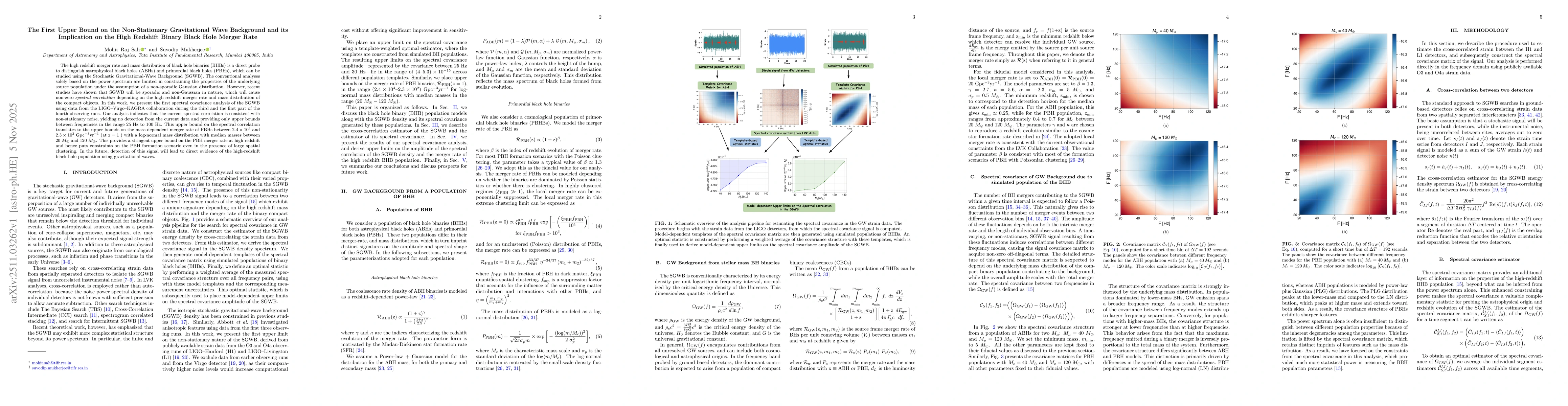 Thumbnail for The First Upper Bound on the Non-Stationary Gravitational Wave Background and its Implication on the High Redshift Binary Black Hole Merger Rate