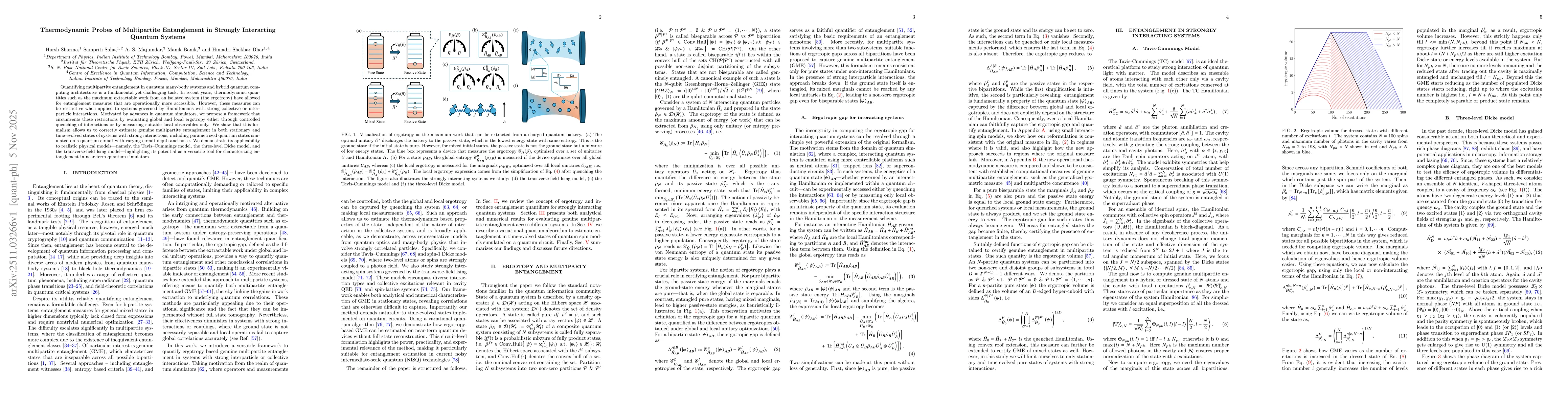 Thumbnail for Thermodynamic Probes of Multipartite Entanglement in Strongly Interacting Quantum Systems
