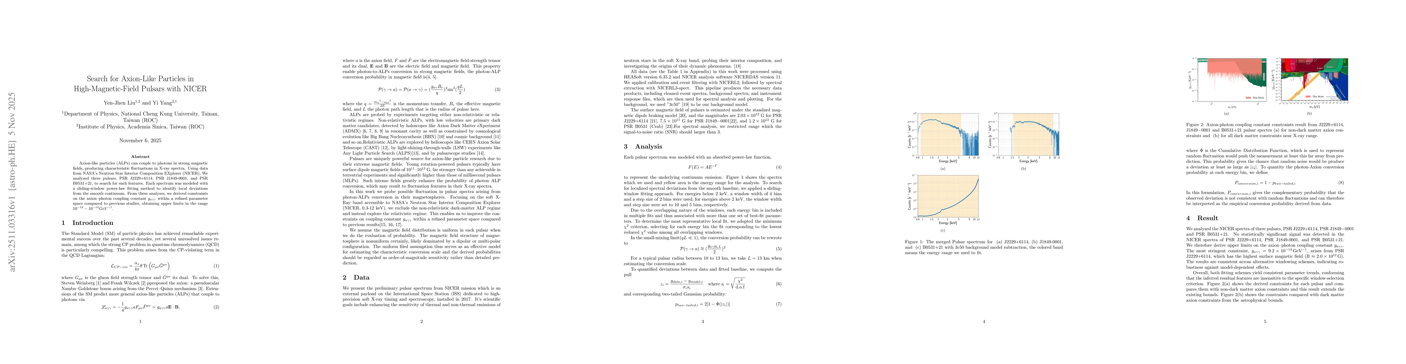 Thumbnail for Search for Axion-Like Particles in High-Magnetic-Field Pulsars with NICER