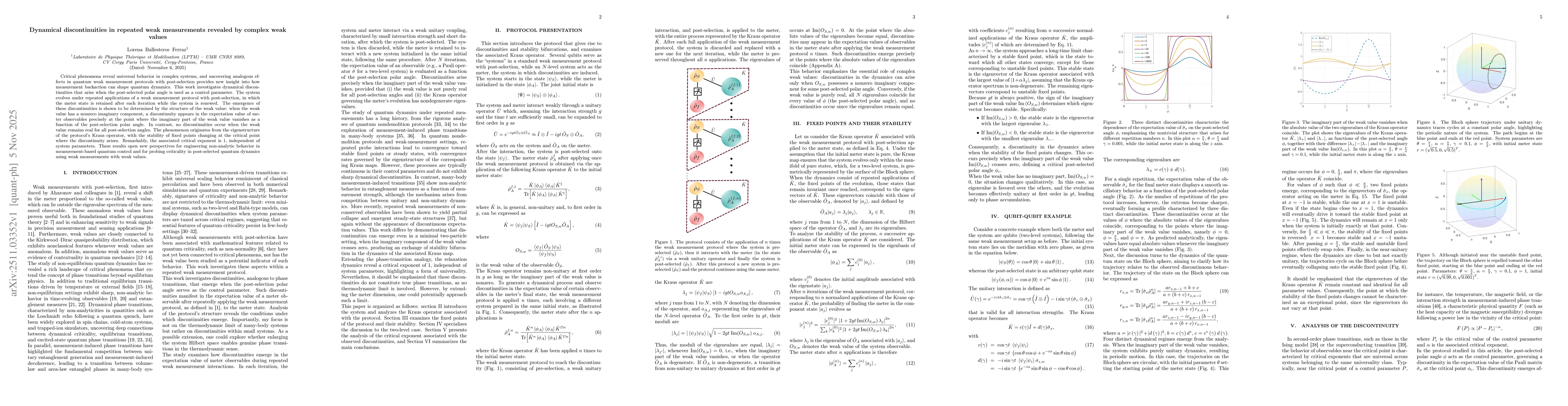 Thumbnail for Dynamical discontinuities in repeated weak measurements revealed by complex weak values