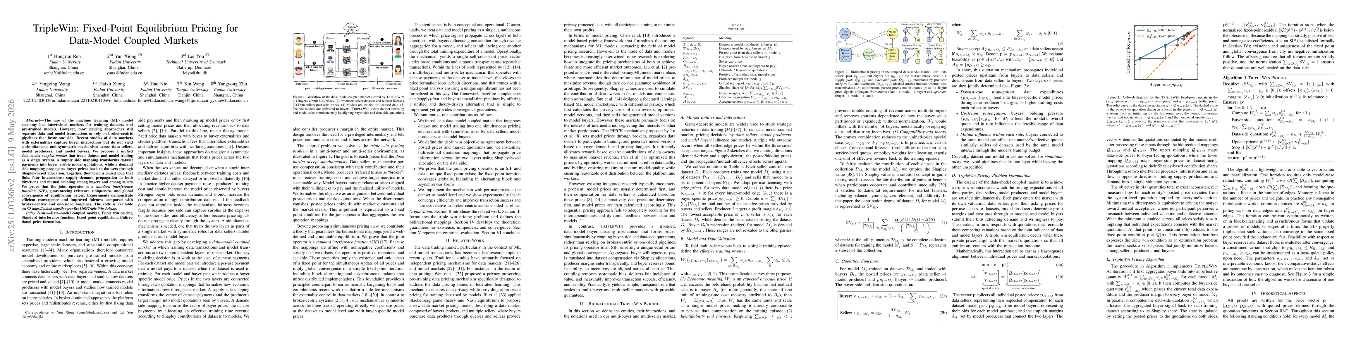 Thumbnail for TripleWin: Fixed-Point Equilibrium Pricing for Data-Model Coupled Markets
