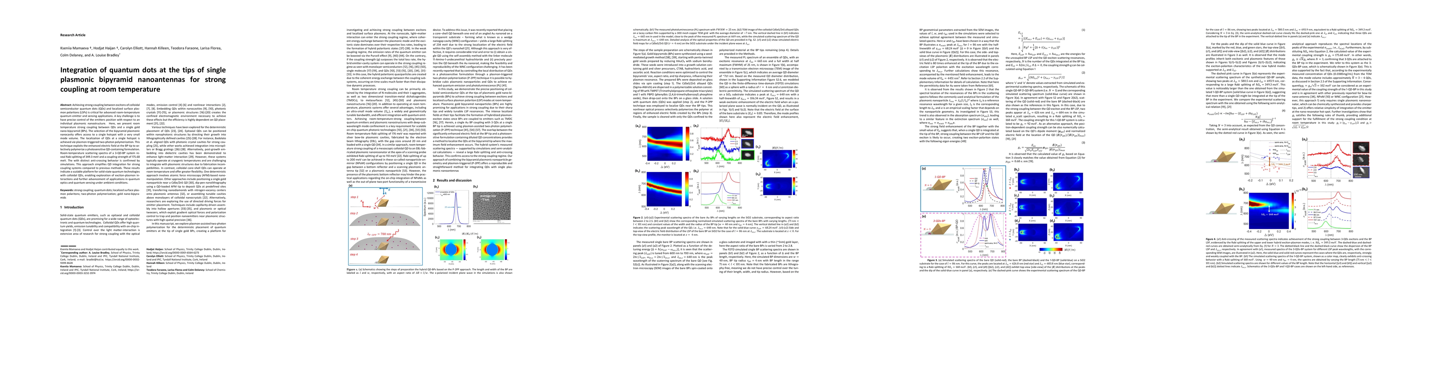 Thumbnail for Integration of quantum dots at the tips of single plasmonic bipyramid nanoantennas for strong coupling at room temperature