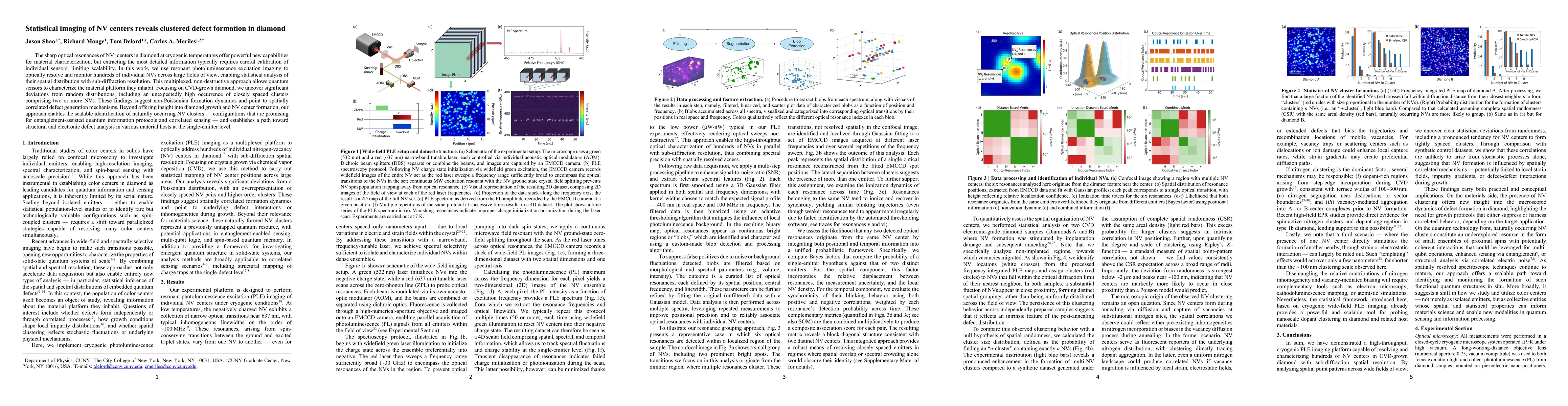 Thumbnail for Statistical imaging of NV centers reveals clustered defect formation in diamond