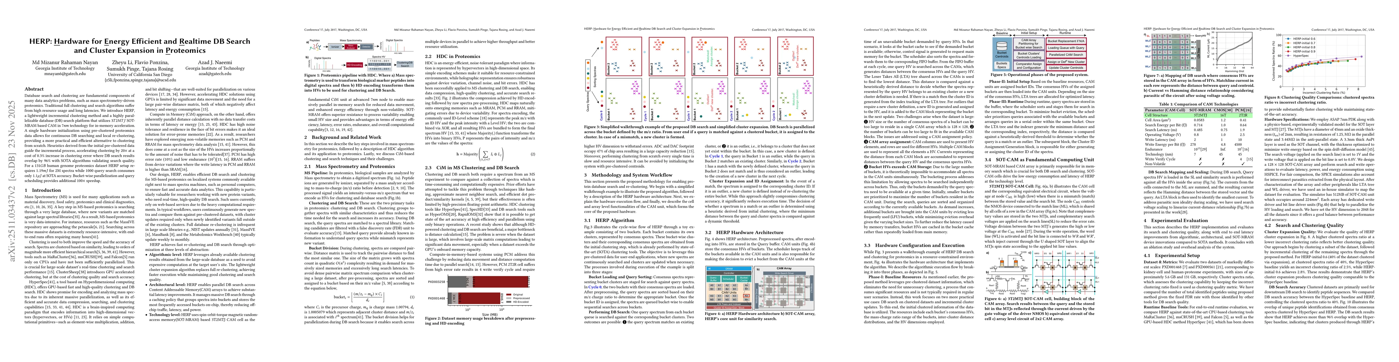 Thumbnail for HERP: Hardware for Energy Efficient and Realtime DB Search and Cluster Expansion in Proteomics