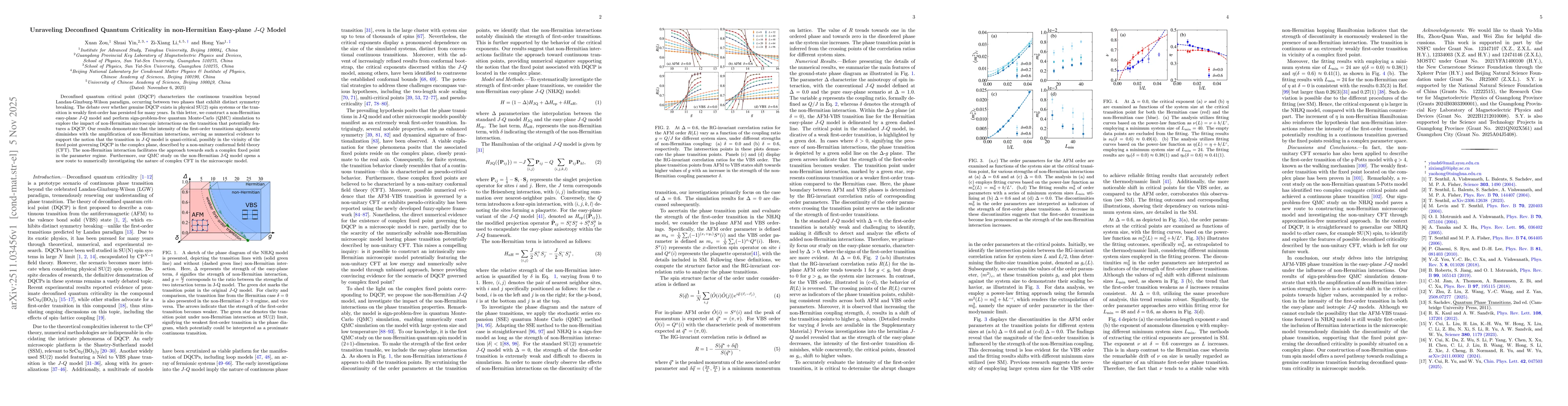 Thumbnail for Unraveling Deconfined Quantum Criticality in Non-Hermitian Easy-Plane $J$-$Q$ Model