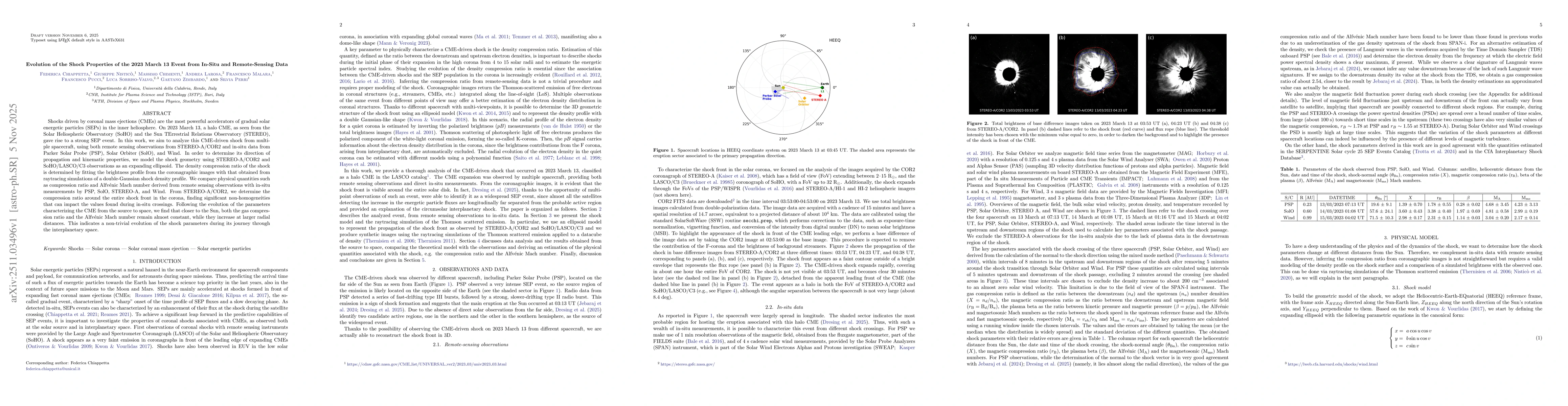 Thumbnail for Evolution of the Shock Properties of the 2023 March 13 Event from In-Situ and Remote-Sensing Data
