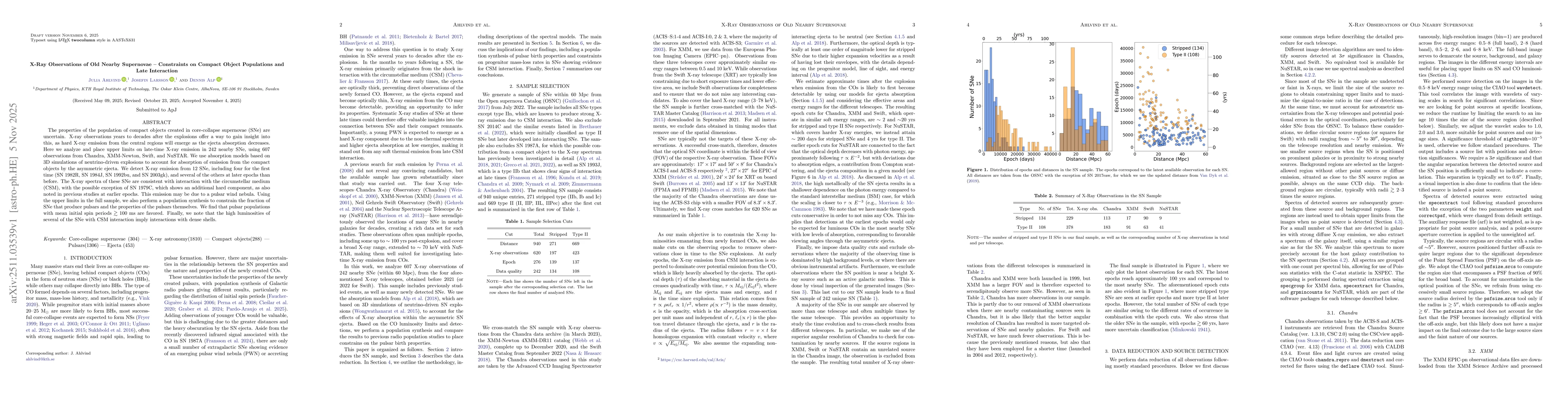 Thumbnail for X-Ray Observations of Old Nearby Supernovae: Constraints on Compact Object Populations and Late Interaction