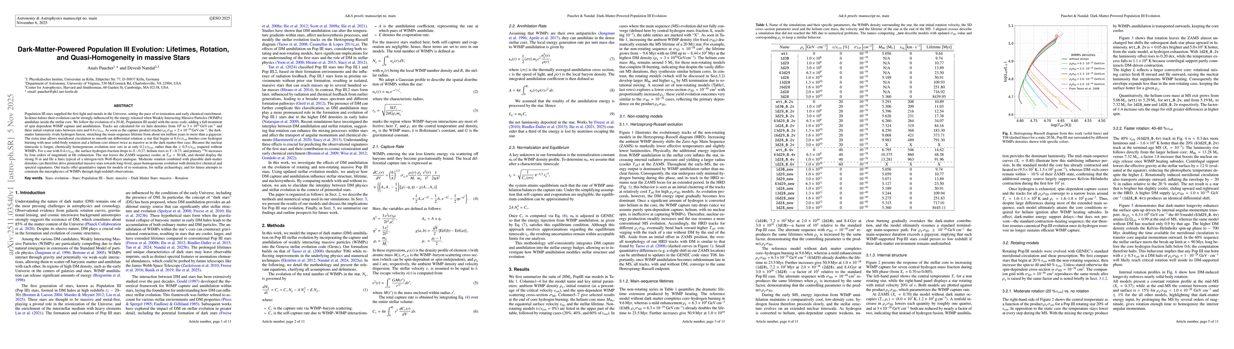 Thumbnail for Dark-Matter-Powered Population III Evolution: Lifetimes, Rotation, and Quasi-Homogeneity in massive Stars