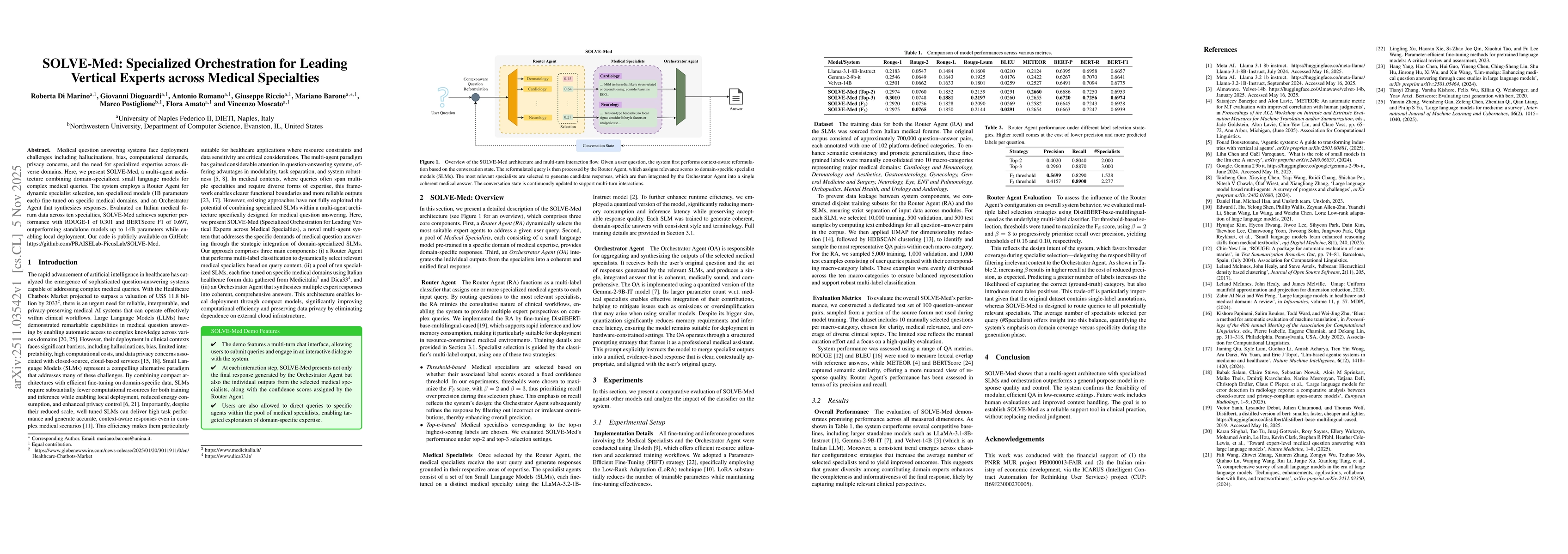 Thumbnail for SOLVE-Med: Specialized Orchestration for Leading Vertical Experts across Medical Specialties