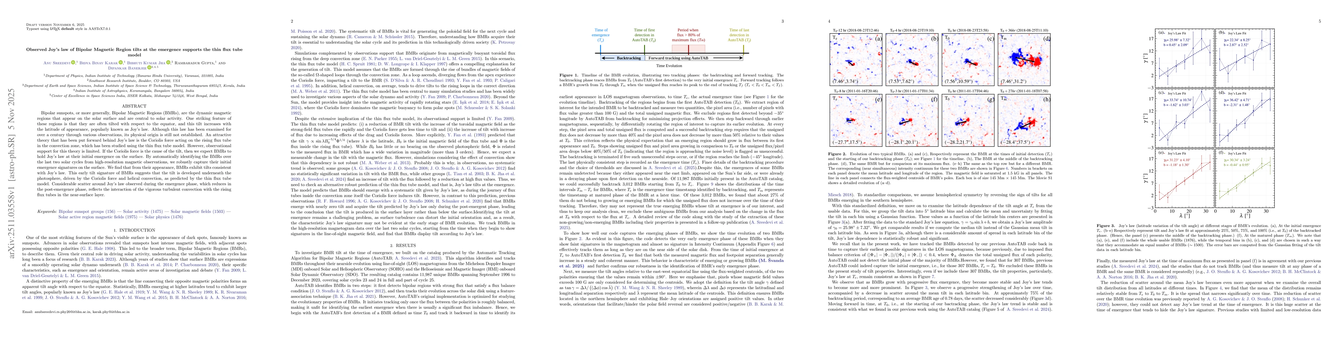 Thumbnail for Observed Joys law of Bipolar Magnetic Region tilts at the emergence supports the thin flux tube model