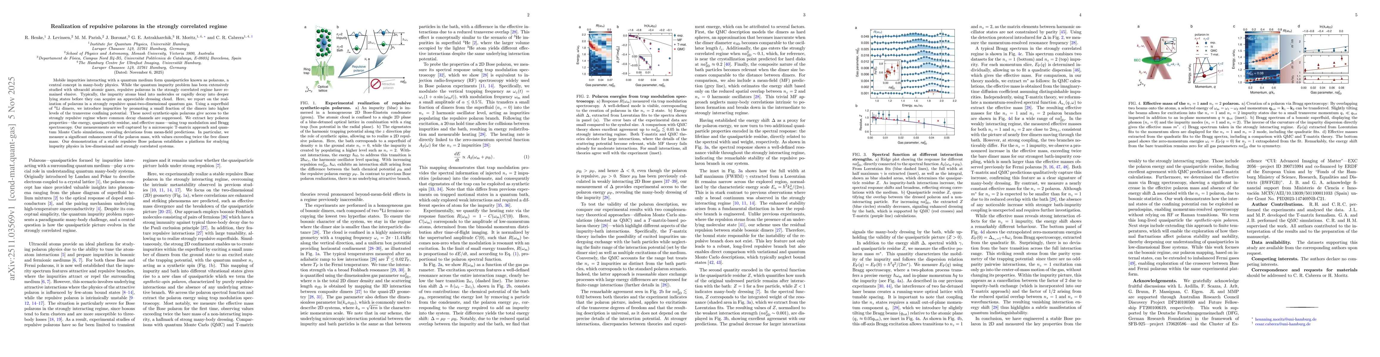 Thumbnail for Realization of repulsive polarons in the strongly correlated regime