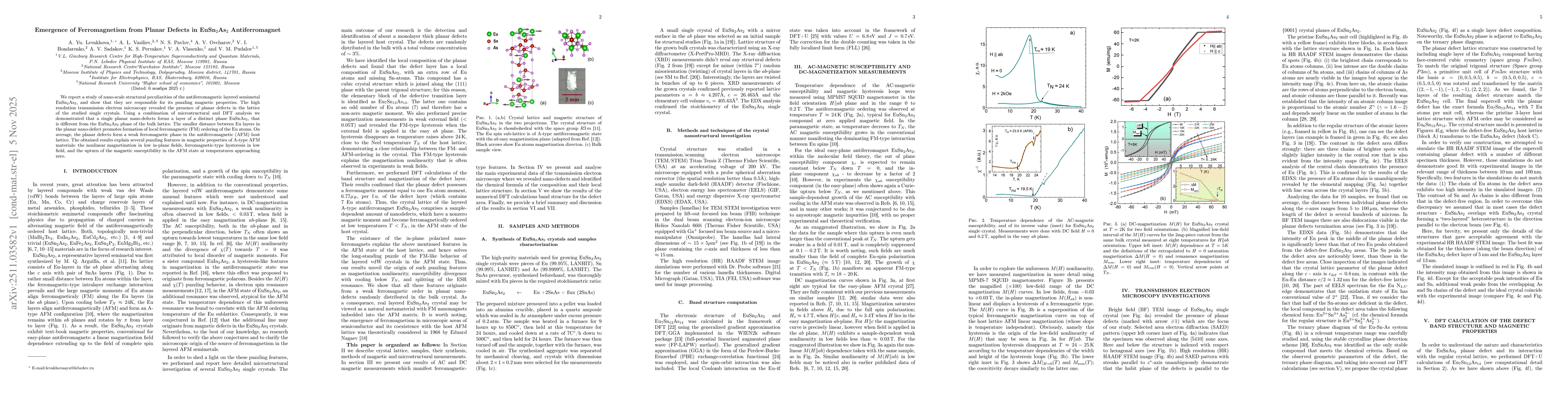 Thumbnail for Emergence of Ferromagnetism from Planar Defects in EuSn2As2 Antiferromagnet