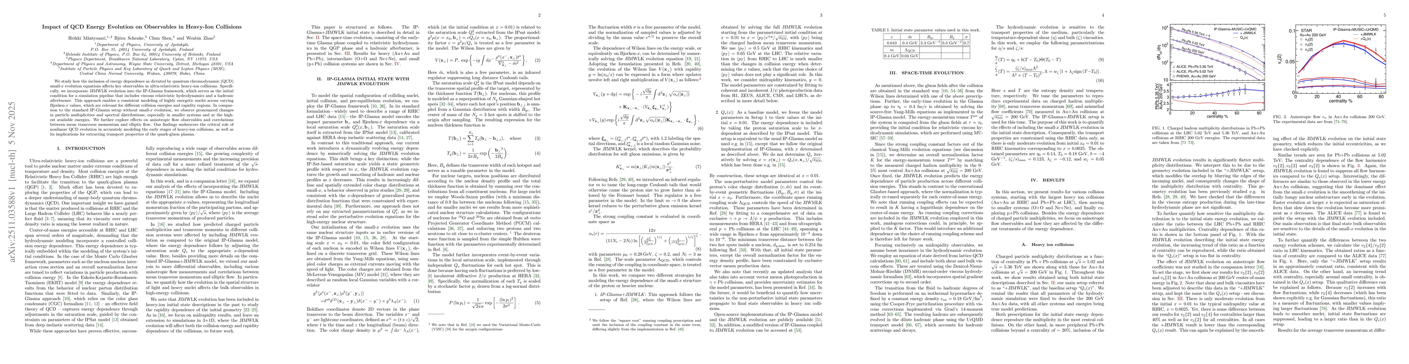 Thumbnail for Impact of QCD Energy Evolution on Observables in Heavy-Ion Collisions