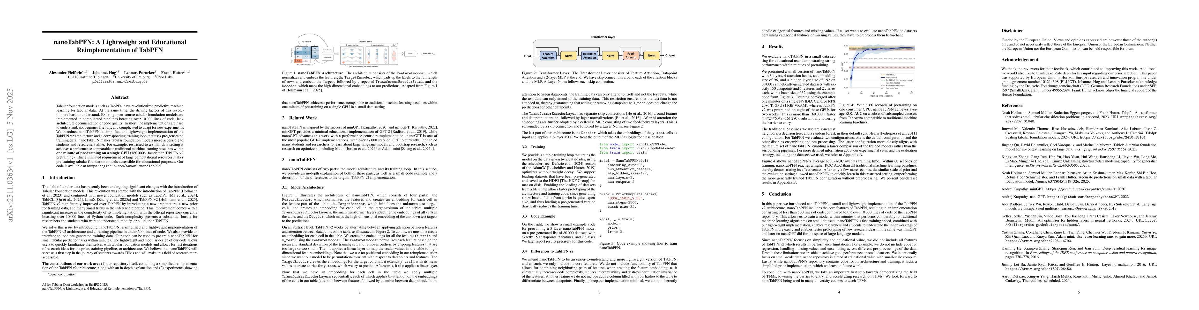 Thumbnail for nanoTabPFN: A Lightweight and Educational Reimplementation of TabPFN