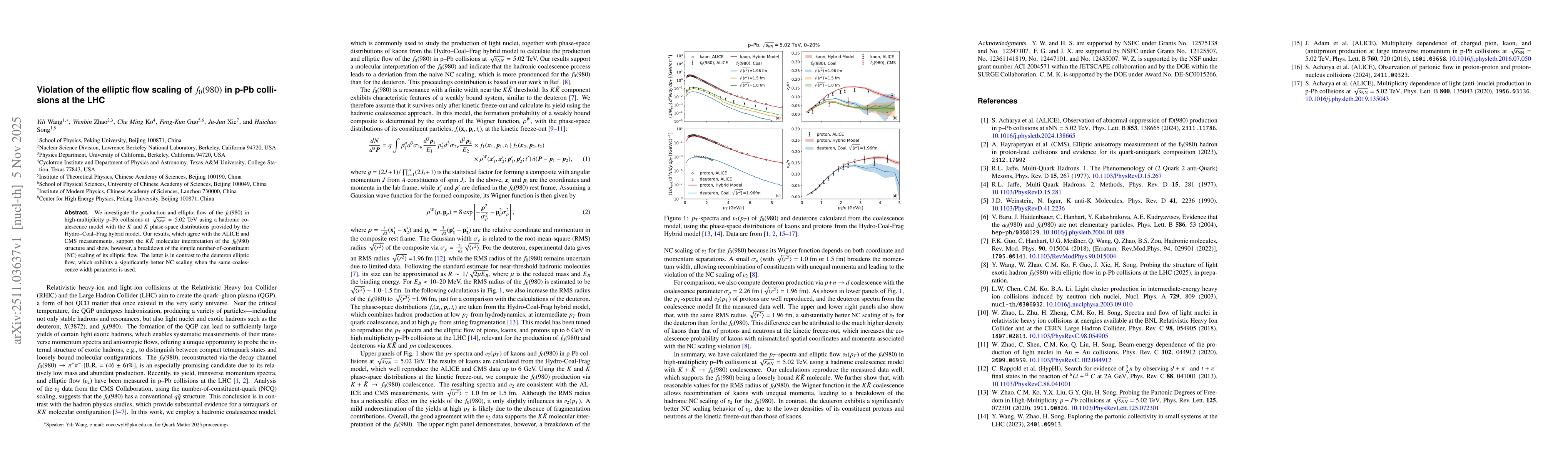 Thumbnail for Violation of the elliptic flow scaling of $f_0(980)$ in p-Pb collisions at the LHC