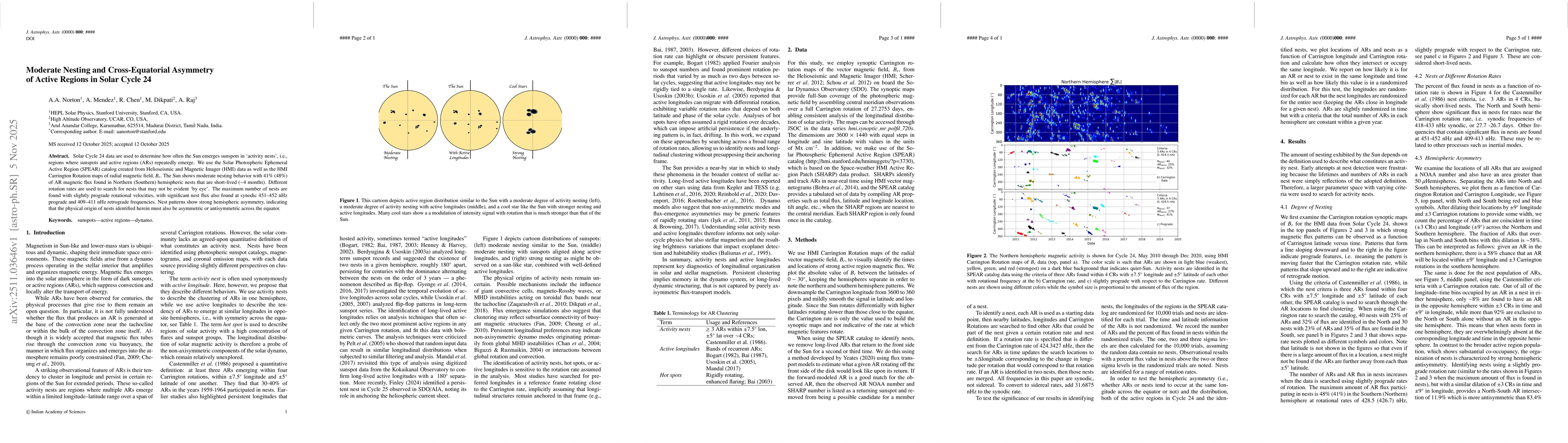 Thumbnail for Moderate Nesting and Cross-Equatorial Asymmetry of Active Regions in Solar Cycle 24