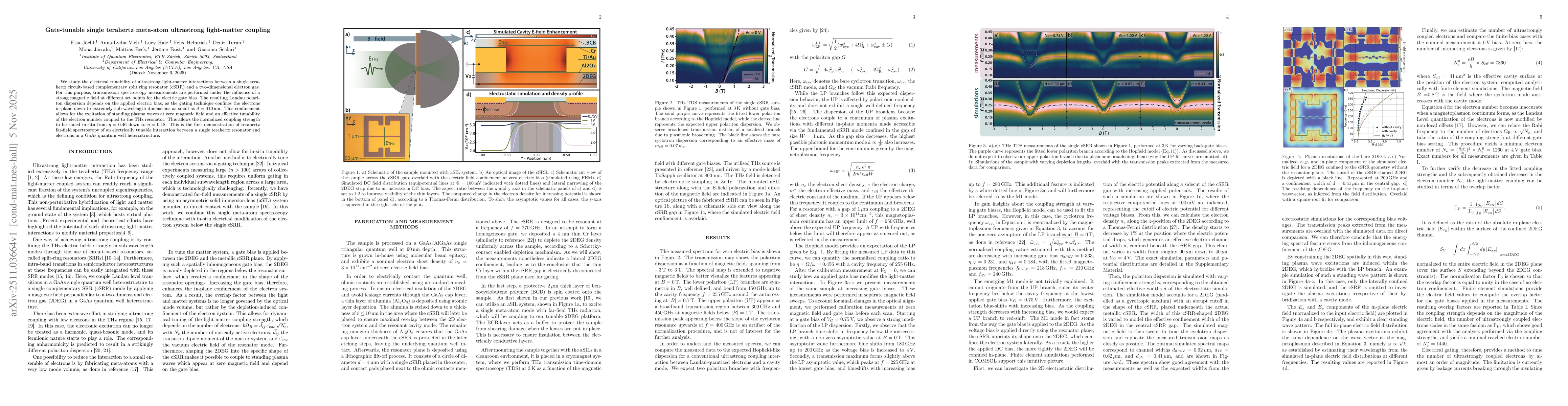 Thumbnail for Gate-tunable single terahertz meta-atom ultrastrong light-matter coupling