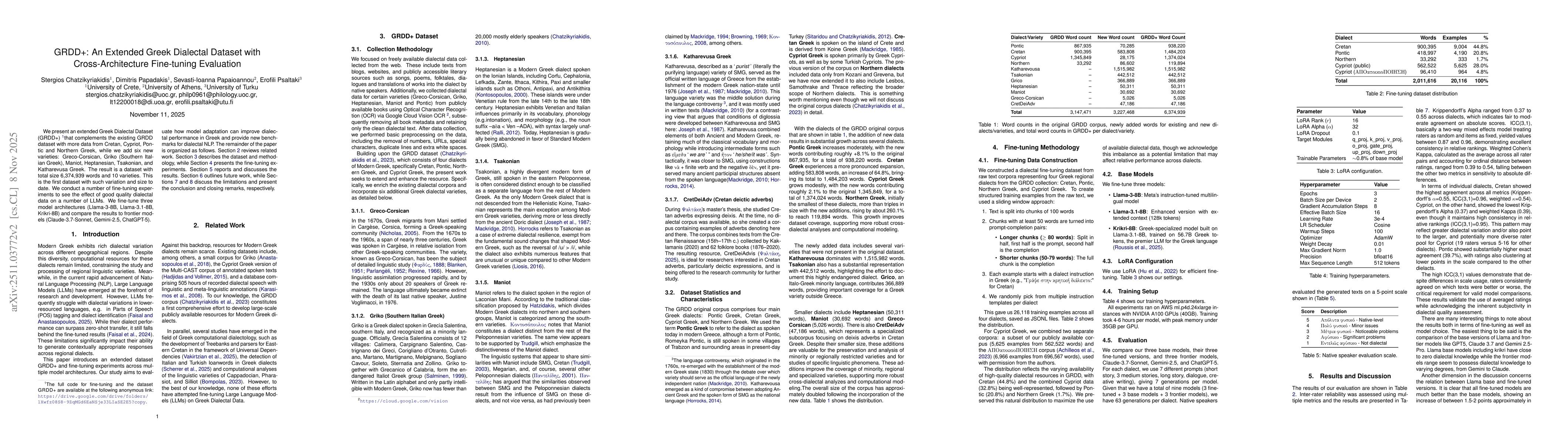 Thumbnail for GRDD+: An Extended Greek Dialectal Dataset with Cross-Architecture Fine-tuning Evaluation