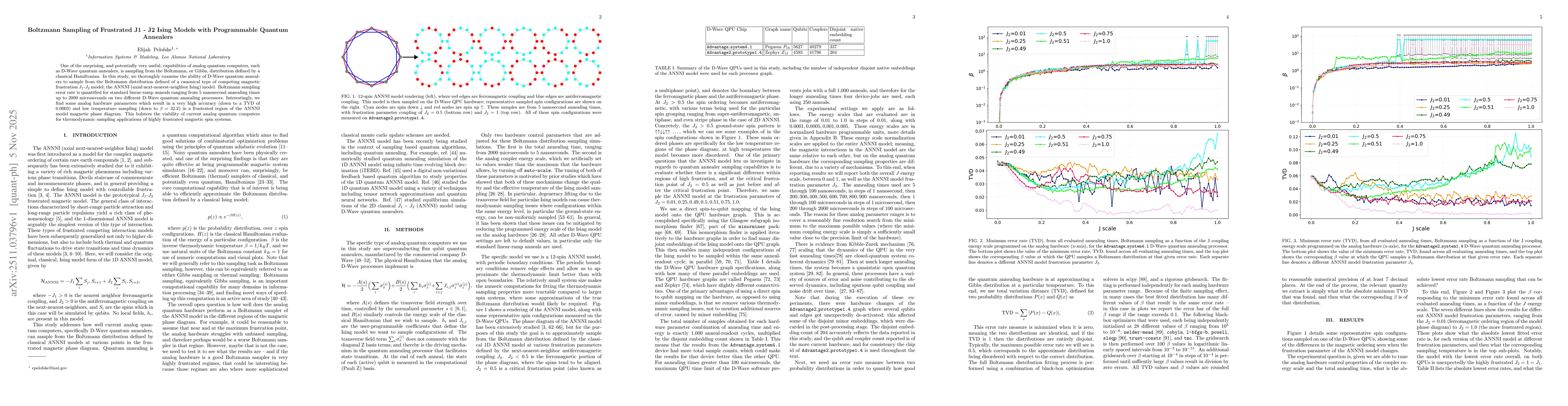 Thumbnail for Boltzmann Sampling of Frustrated J1 - J2 Ising Models with Programmable Quantum Annealers