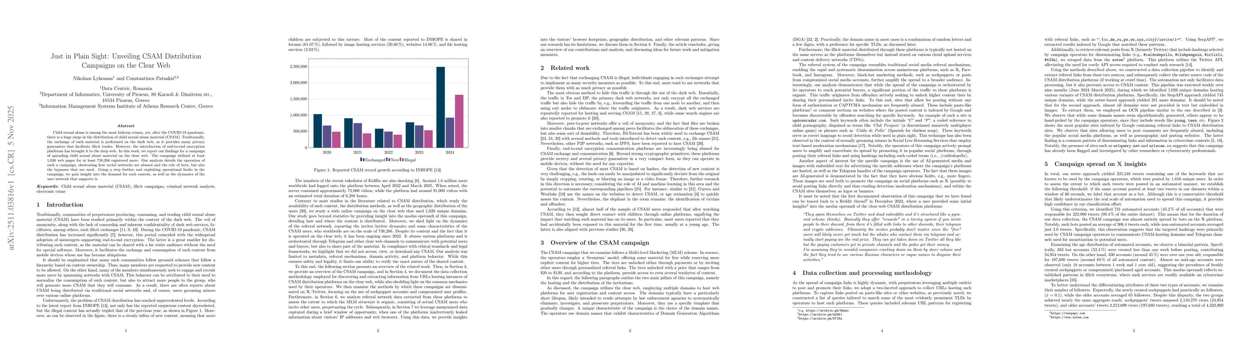 Thumbnail for Just in Plain Sight: Unveiling CSAM Distribution Campaigns on the Clear Web