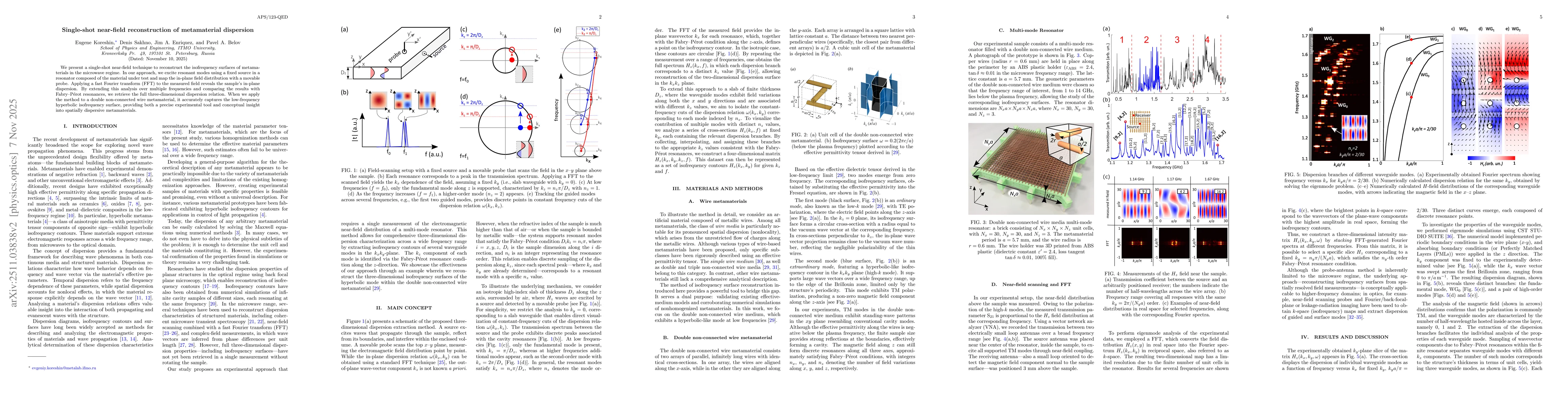 Thumbnail for Single-shot near-field reconstruction of metamaterial dispersion