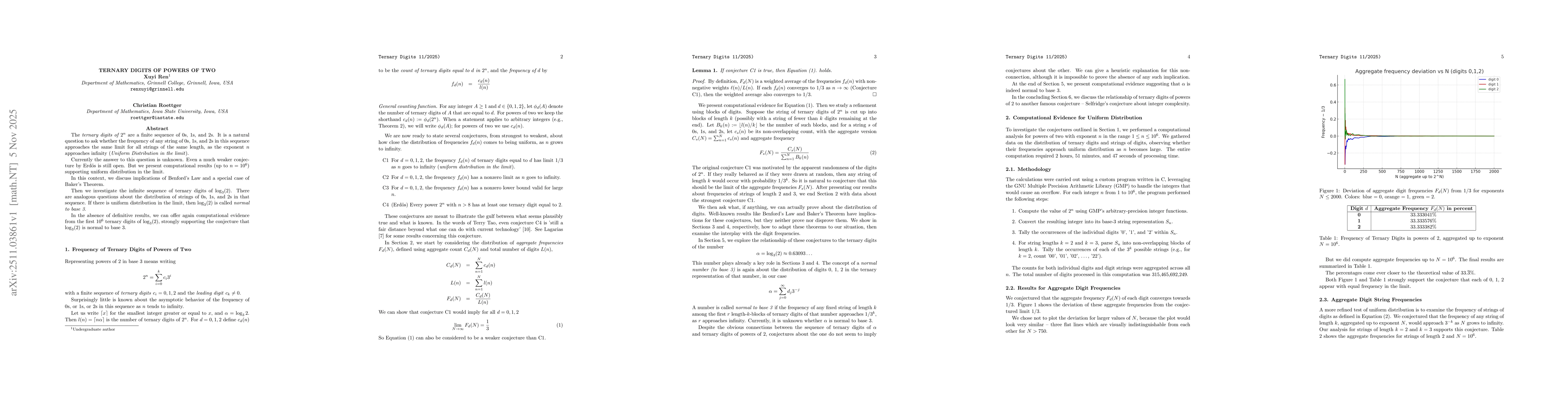 Thumbnail for Ternary Digits of Powers of Two