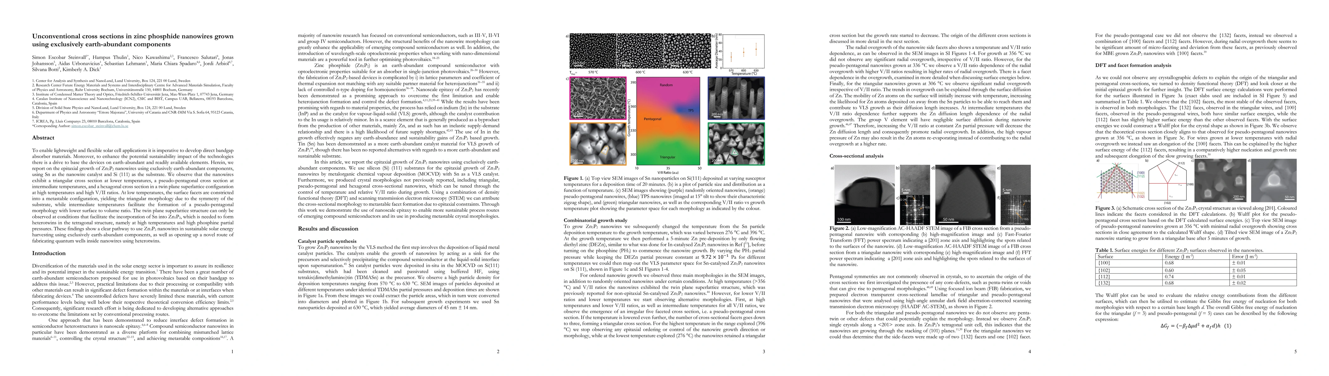 Thumbnail for Unconventional cross sections in zinc phosphide nanowires grown using exclusively earth-abundant components