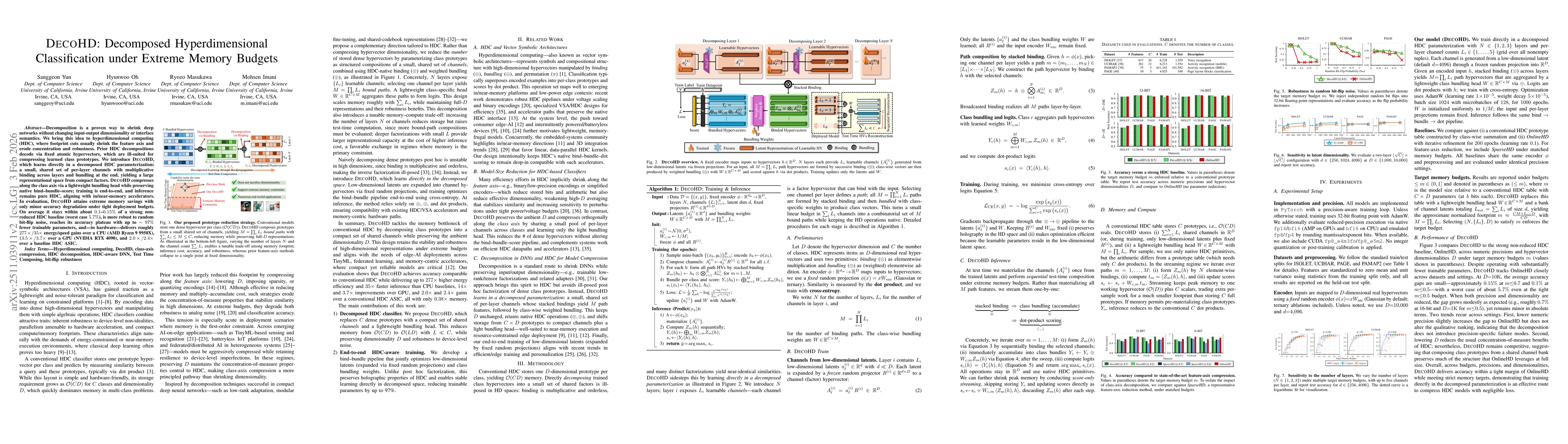 Thumbnail for DecoHD: Decomposed Hyperdimensional Classification under Extreme Memory Budgets